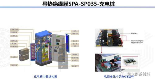 二維氮化硼絕緣導散熱膜在手機、Pad、電腦、AR/VR產品中的應用及其在計算機軟硬件及輔助設備批發領域的潛力